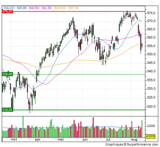 aex, index