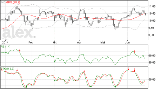 ing24062014