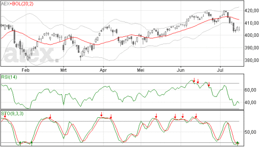 aex16072014