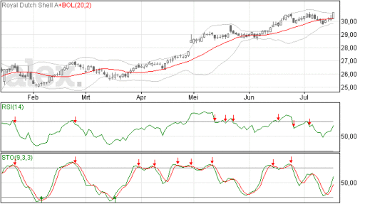 rd17072014