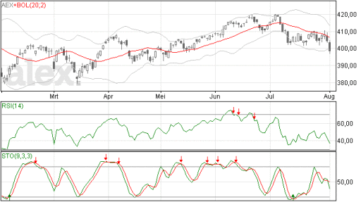 aex04082014