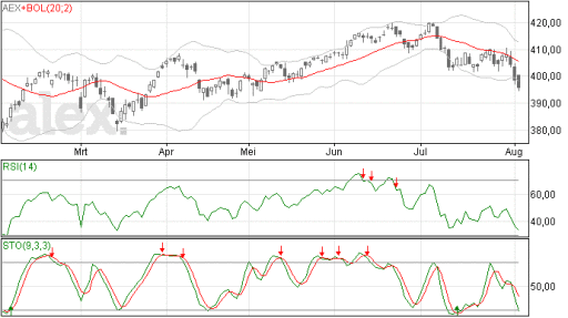 aex05082014