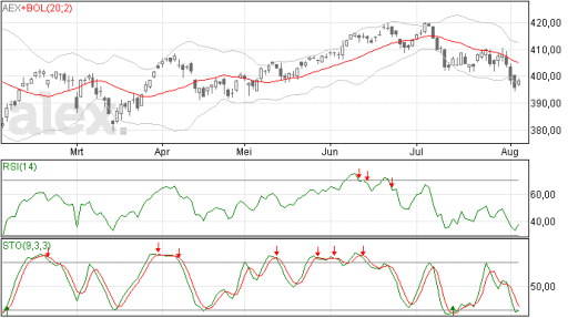 aex06082014