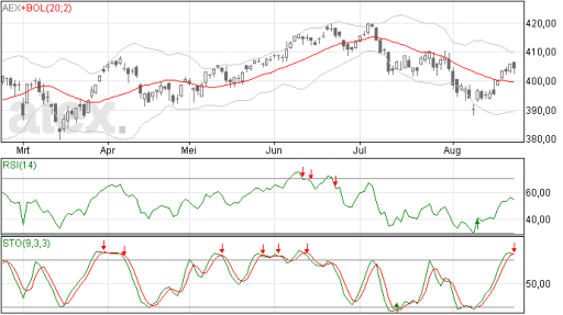 aex25082014