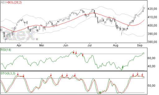 aex08092014