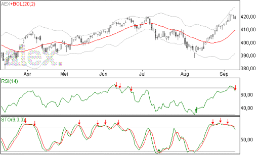 aex10092014