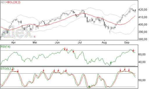 aex12092014