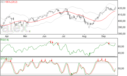 aex19092014