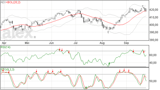aex25092014