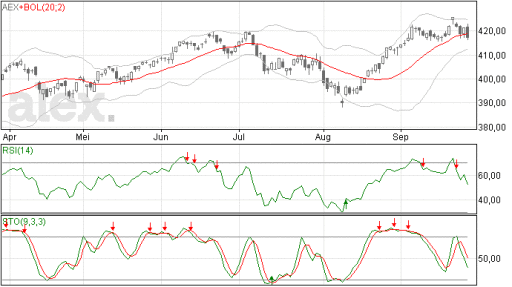 aex26092014
