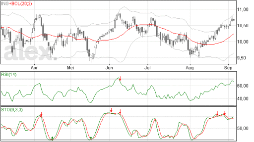 ing04092014