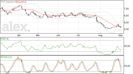tnt03092014