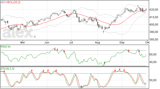 aex01102014