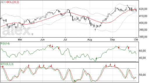 aex02102014