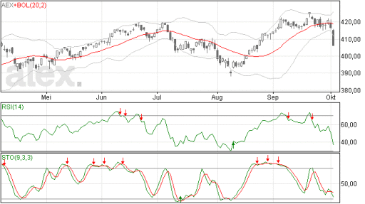 aex03102014