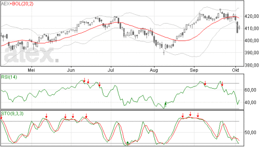 aex06102014