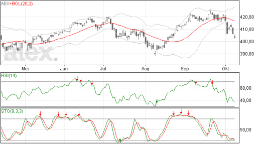 aex09102014
