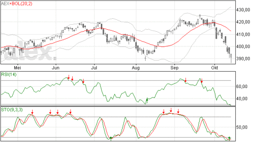 aex15102014