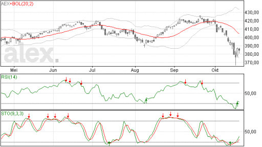 aex21102014
