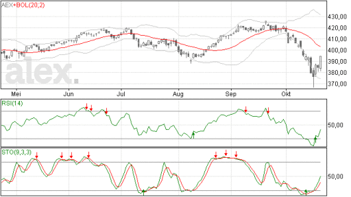aex22102014