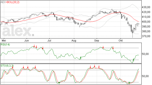 aex27102014