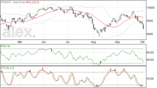 dax03102014