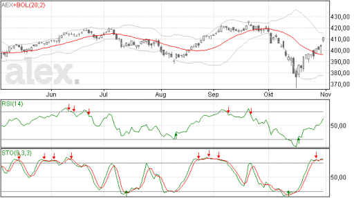aex03112014