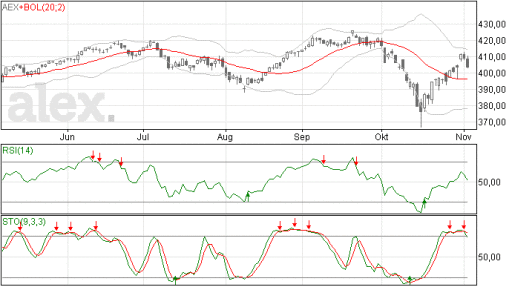 aex05112014
