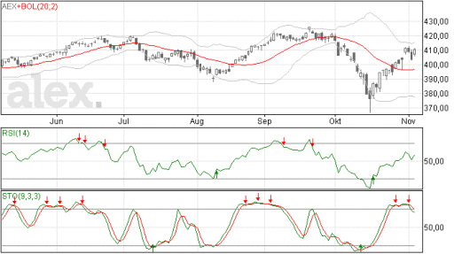 aex06112014