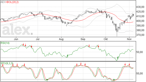 aex10112014