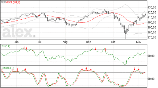 aex12112014
