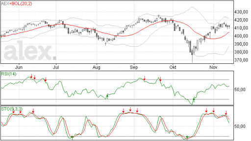 aex17112014