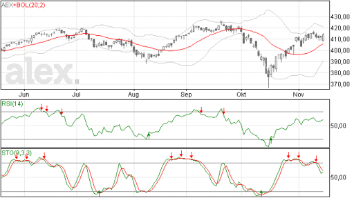 aex18112014
