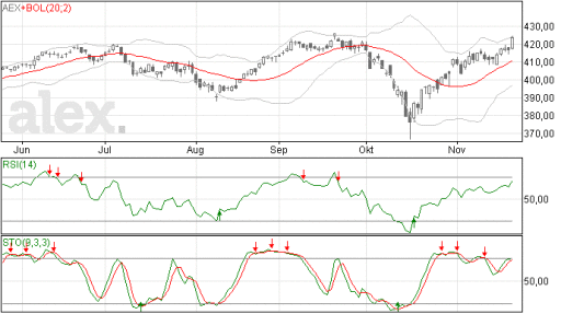 aex24112014