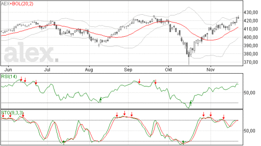 aex25112014