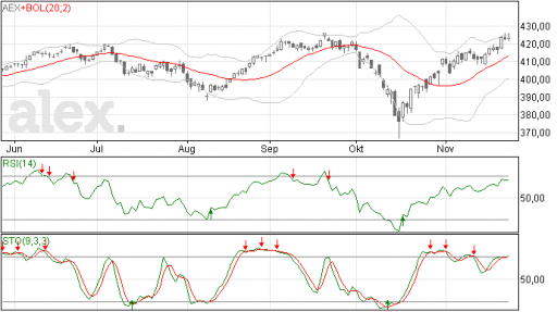 aex26112014