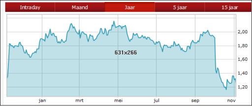ordina06112014