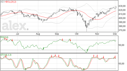 aex03122014
