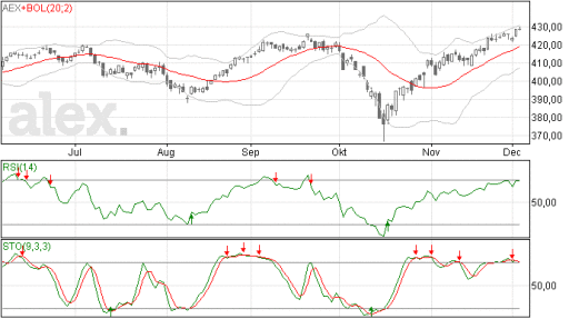 aex04122014