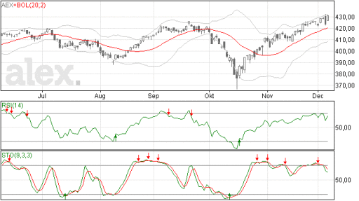 aex08122014
