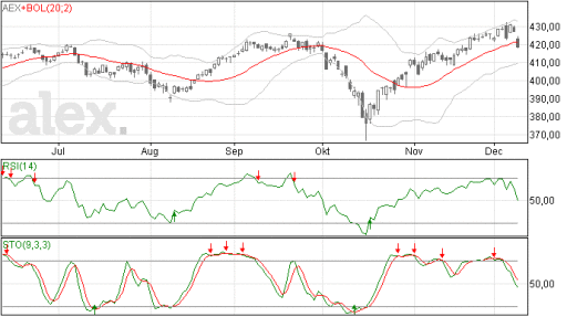 aex10122014