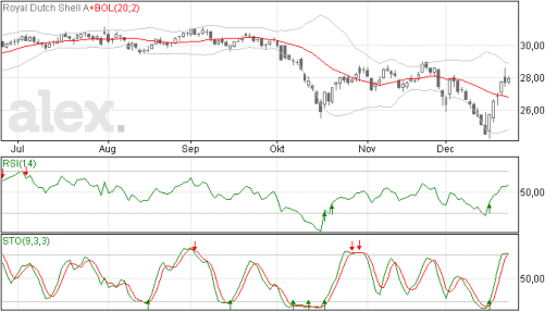 rd24122014