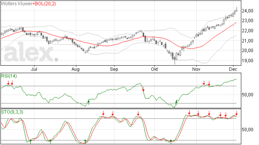 wolterskl04122014