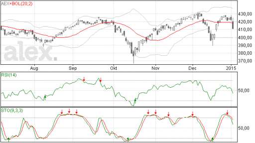 aex06012015