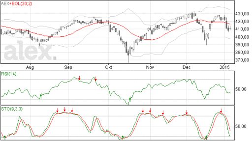 aex08012015