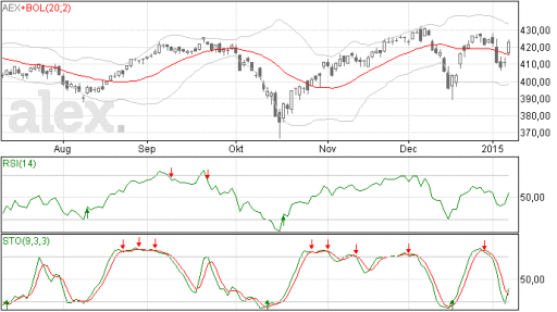 aex09012015