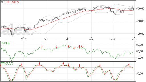 aex01062015