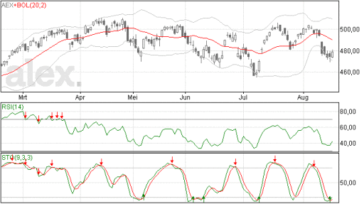 aex19082015