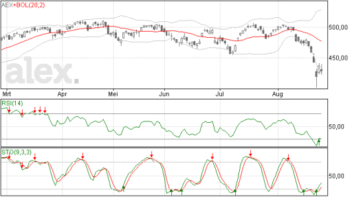 aex27082015