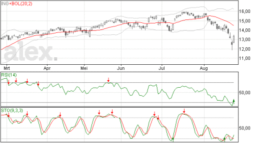 ing26082015